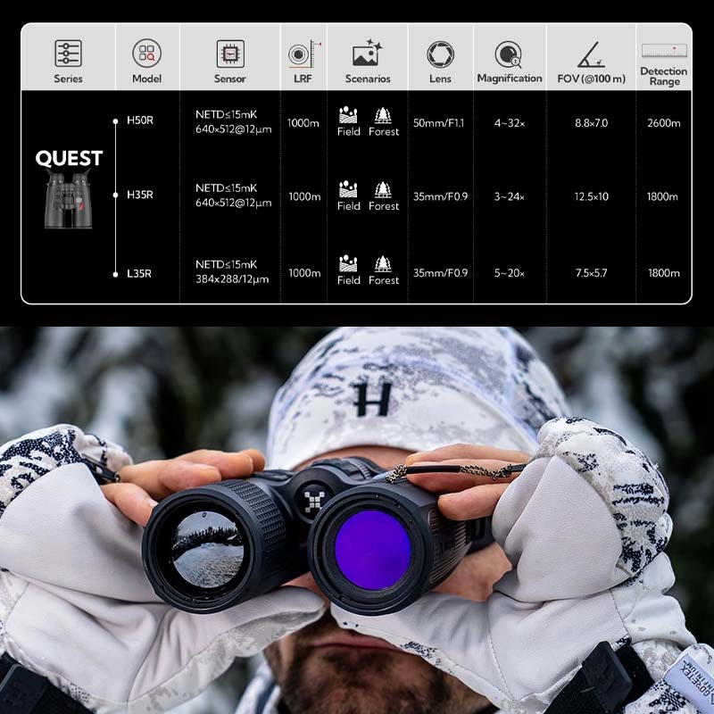 QUEST-H50R