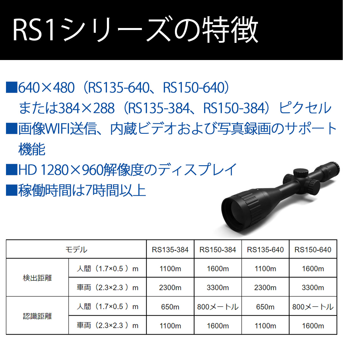 RS135640