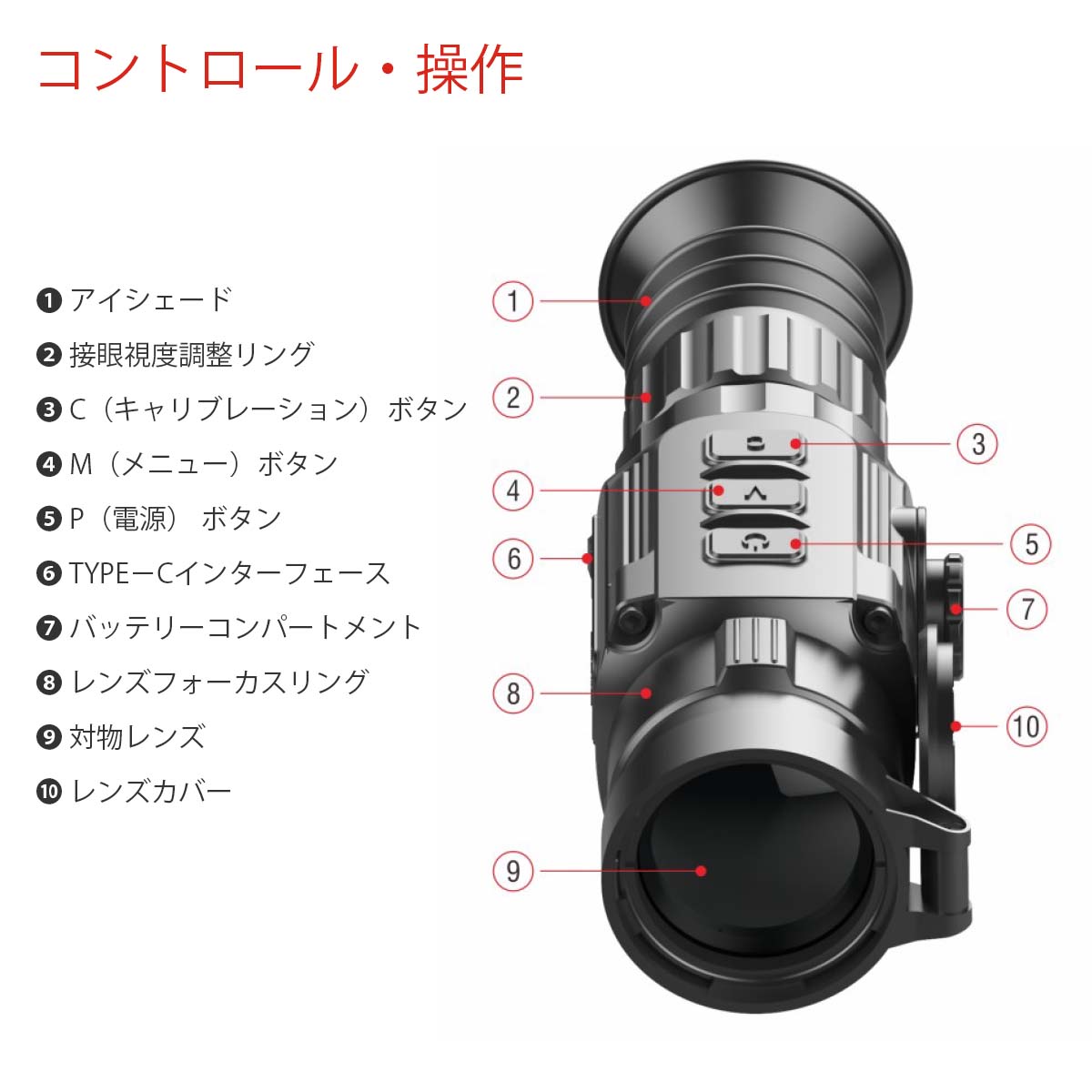 SCT35V2