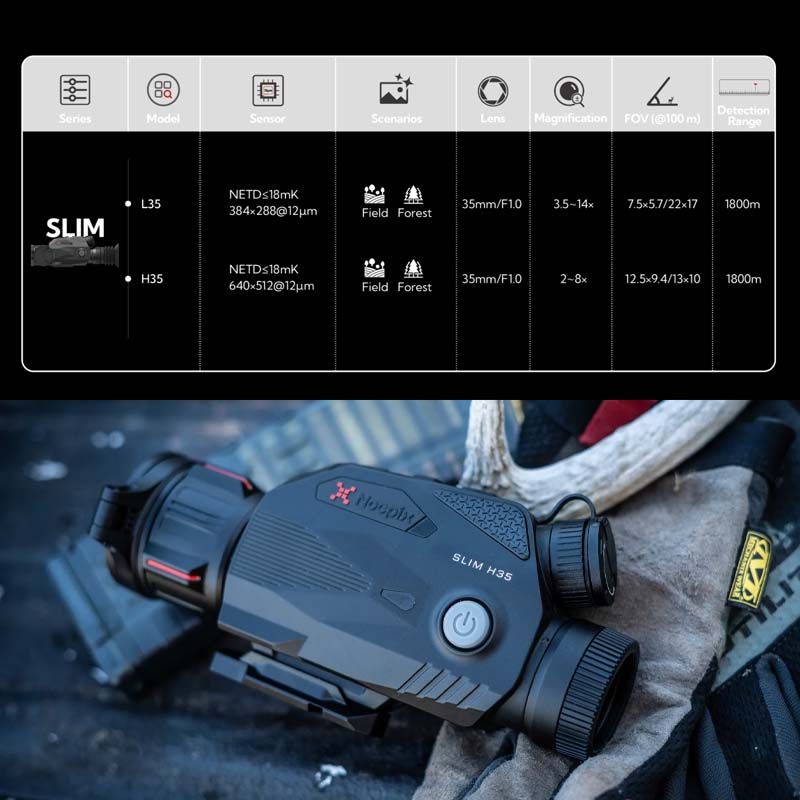NOCPIX サーマルイメージングライフルスコープ SLIMシリーズ L35