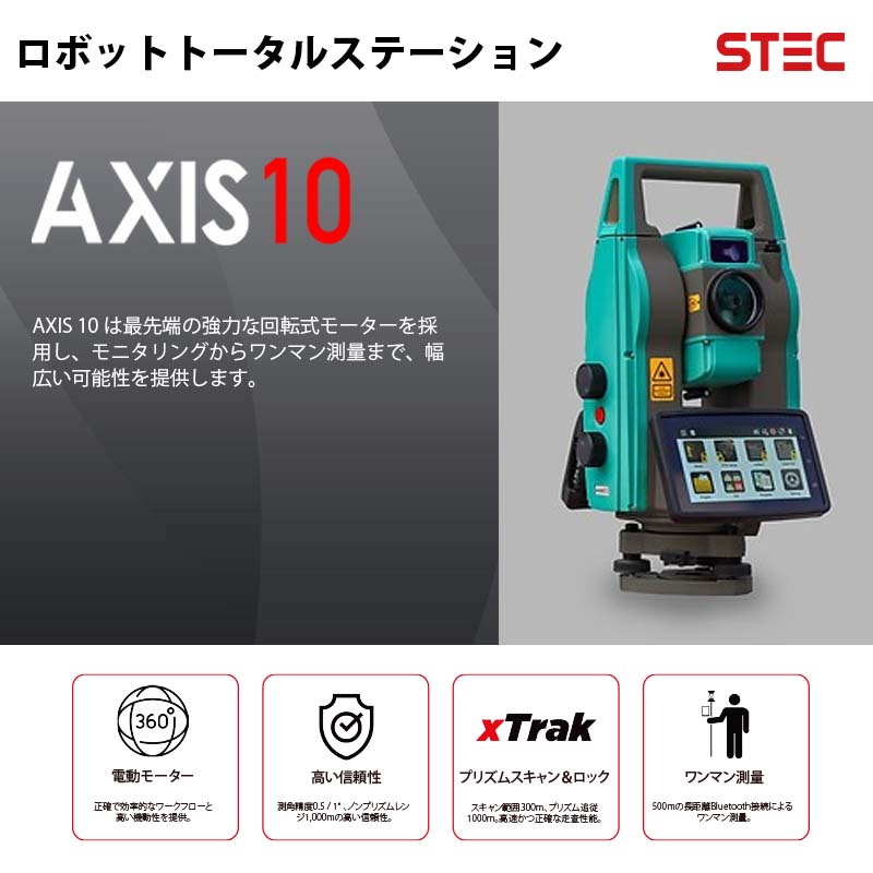 AXIS10