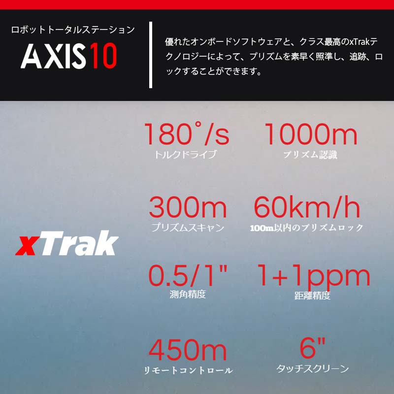 AXIS10