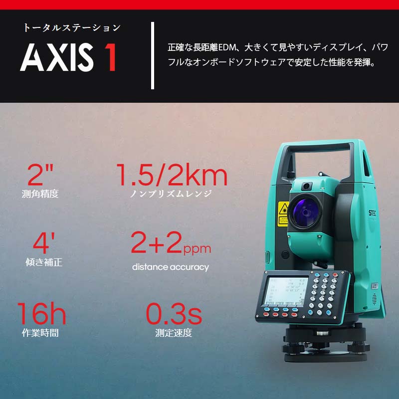 AXIS1