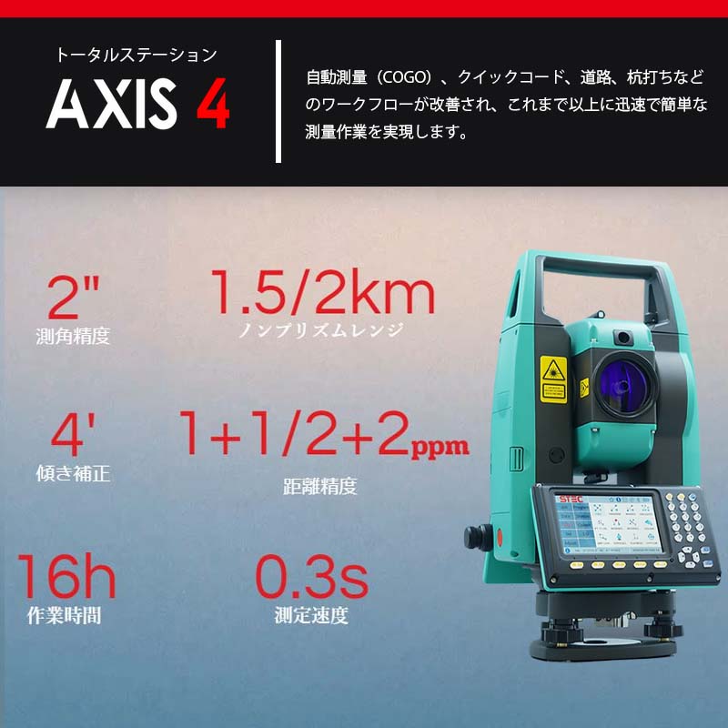 AXIS4