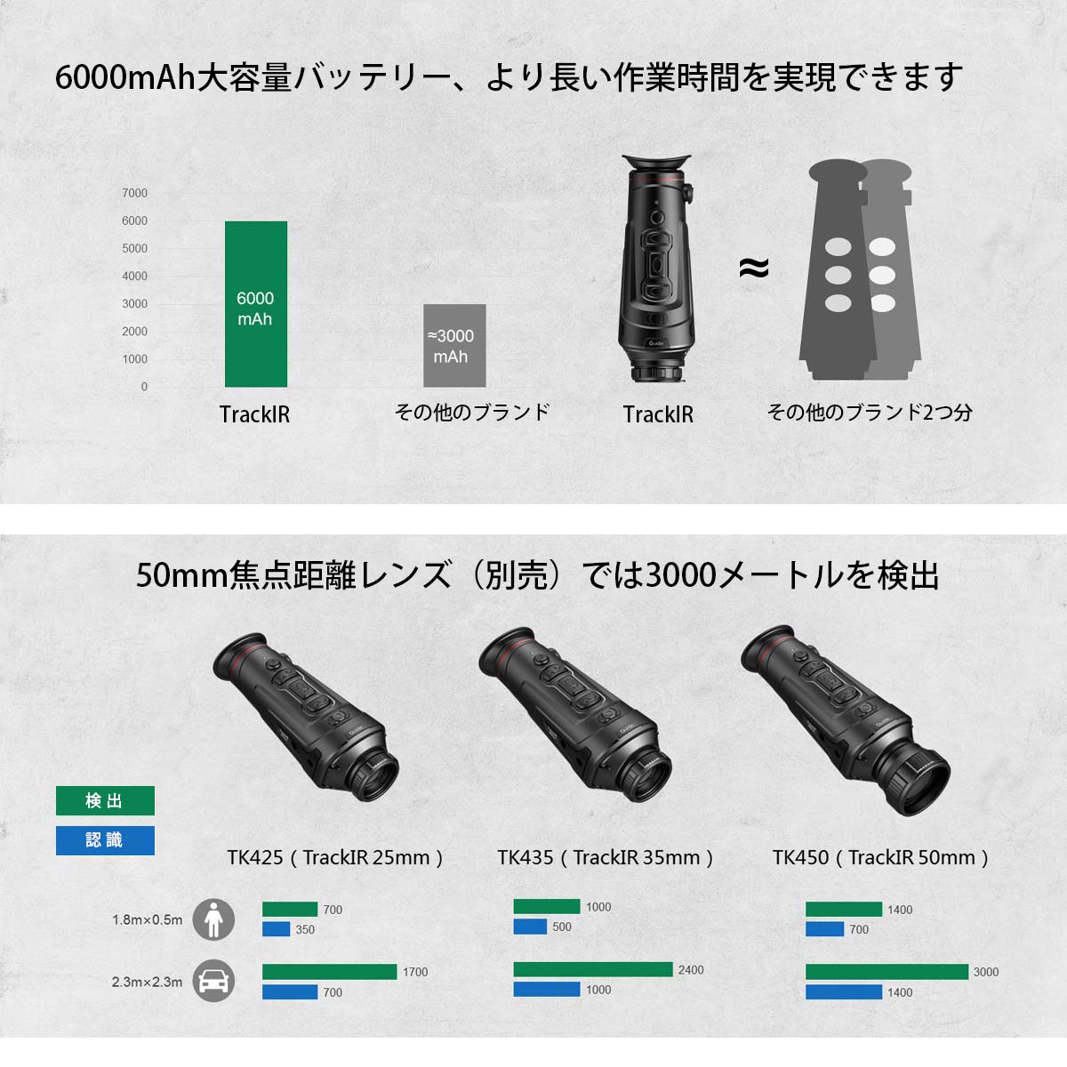 TrackIRPro-19mm