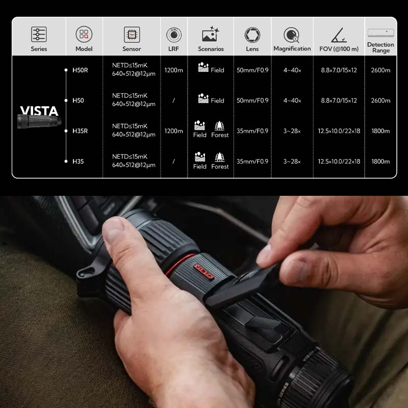 VISTA-H50