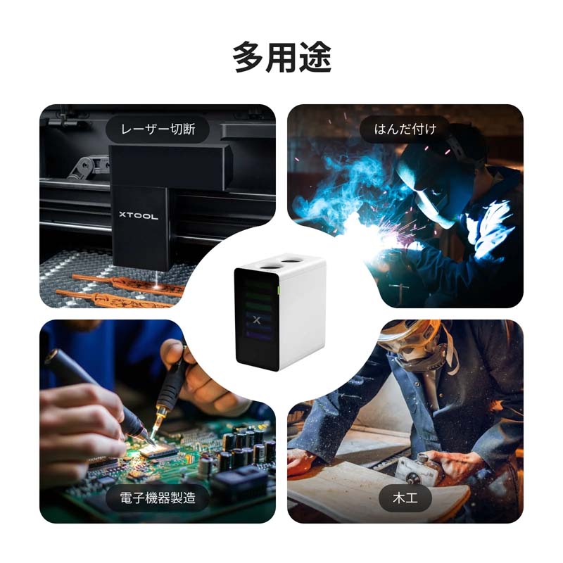 xTool SafetyPro AP2 スーパーサイクロンシステム xTool SafetyPro™ AP2/ AP2 Max Air Purifier with SuperCyclone