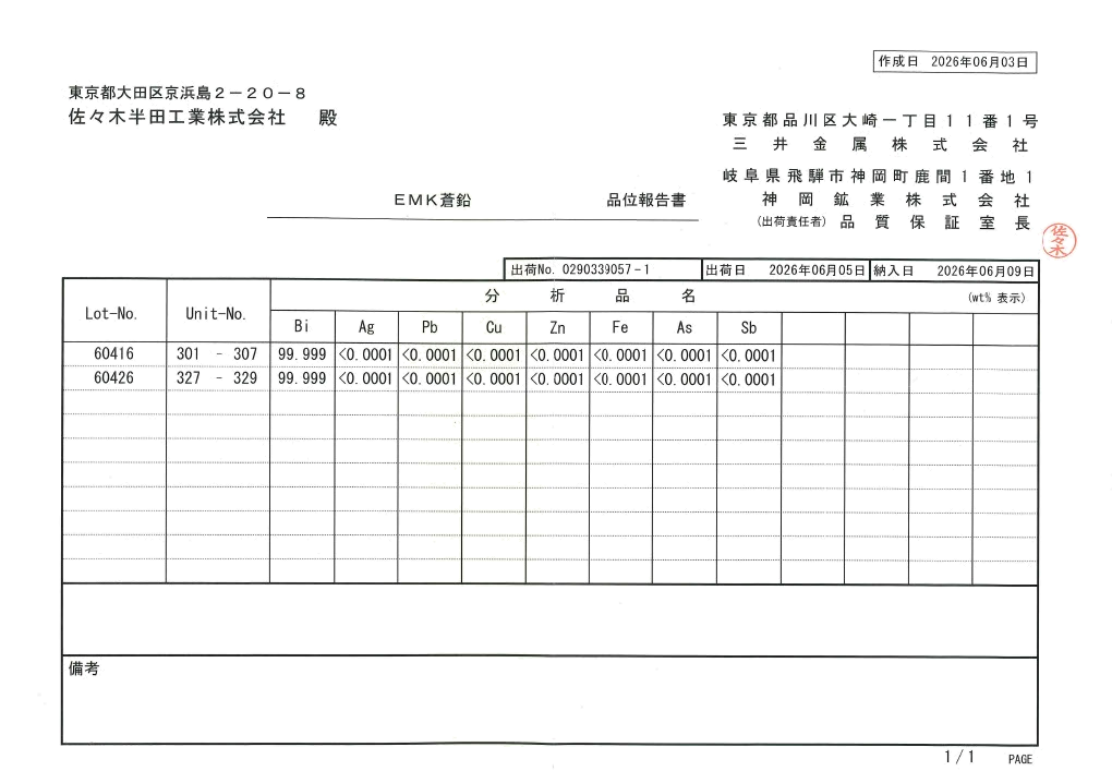 ビスマス成分分析表（品位報告書）