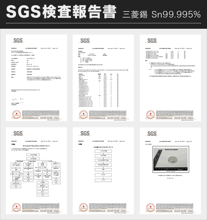SGS 三菱錫 検査報告書を見る