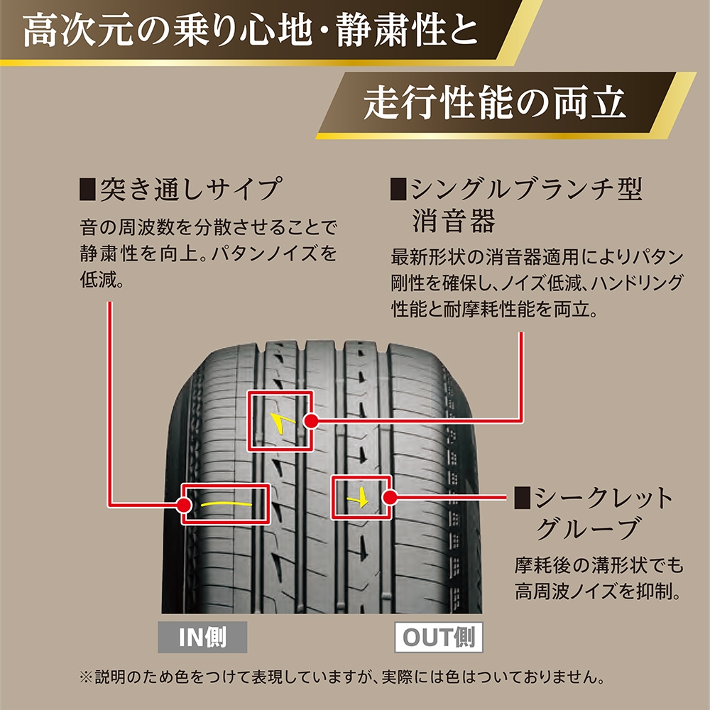 BRIDGESTONE LX200 235/55R20 105W XL 235/55-20 ブリヂストン 