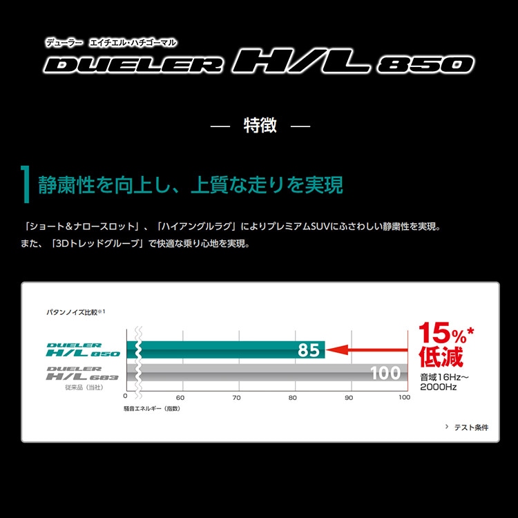 ブリヂストン DUELER H/L850 225/55R18 2本 7分溝