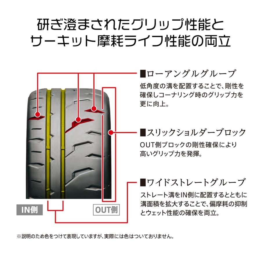 BRIDGESTONE POTENZA RE-71RZ 165/50R15 73V 165/50-15 ブリヂストン 