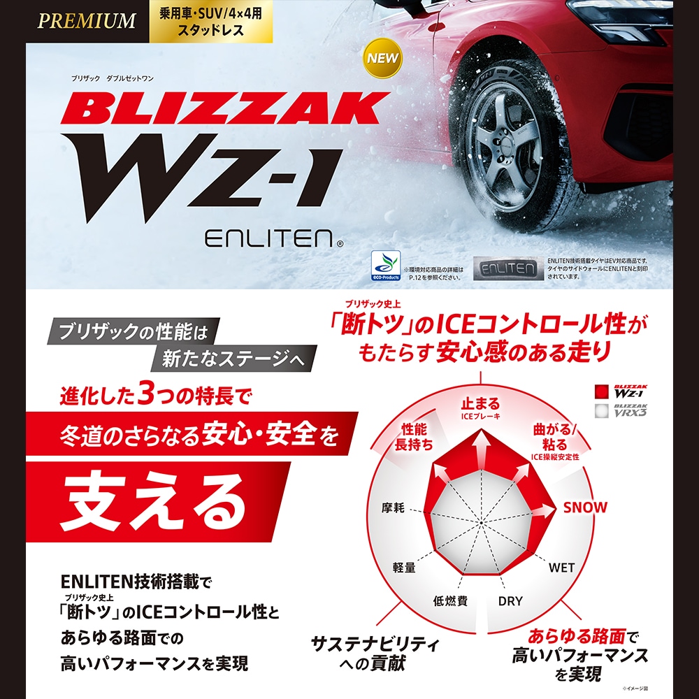 2025年製 BRIDGESTONE BLIZZAK WZ-1 155/65R14 75Q 155/65-14 2025年製 BRIDGESTONE BLIZZAK WZ-1 155/65R14 75Q 155/65-14