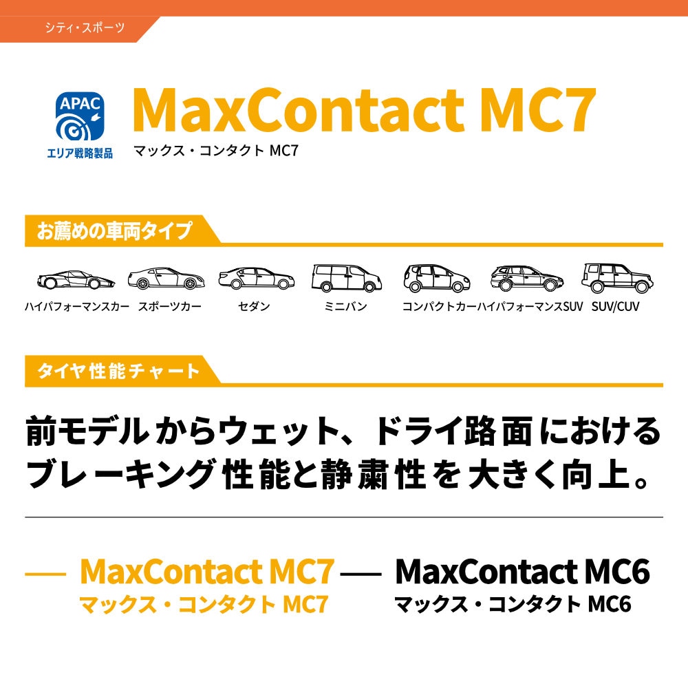 CONTINENTAL MaxContact MC7 245/45R18 100Y XL 245/45-18