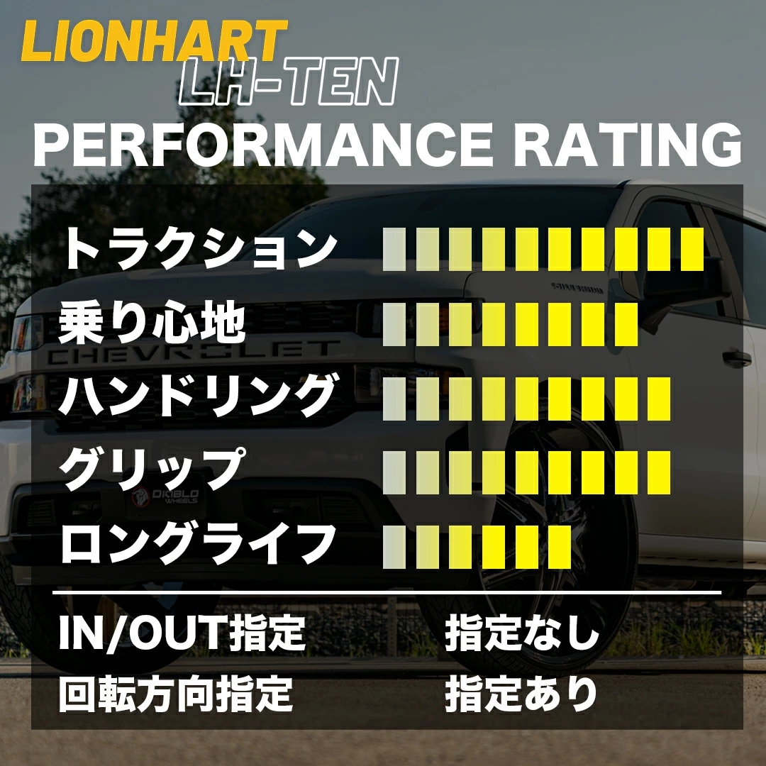 2024年製 LIONHART ライオンハート LH-TEN LH10 275/30R24 101W