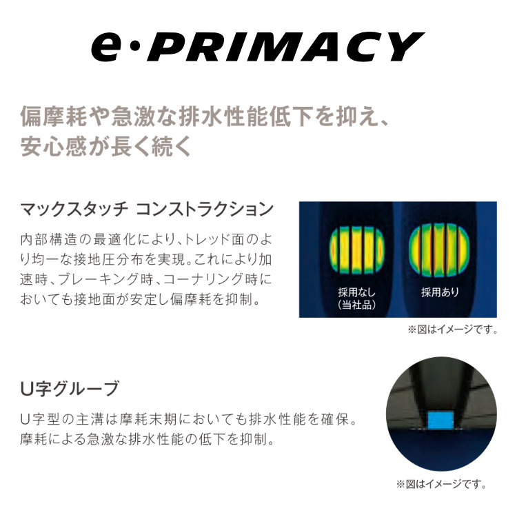 2024年製 MICHELIN E・PRIMACY 225/55R19 103V XL 225/55-19