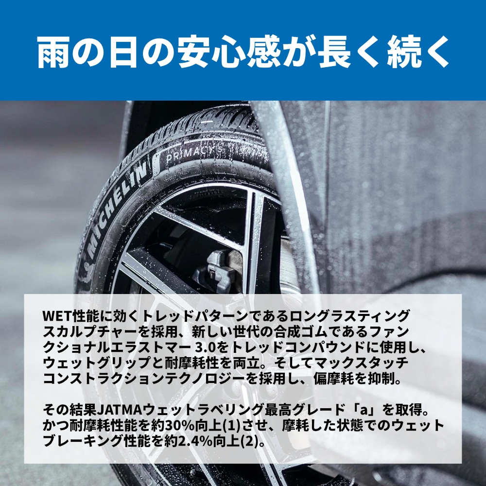 2024年製 MICHELIN PRIMACY 5 195/55R16 87H 195/55-16 ミシュラン 