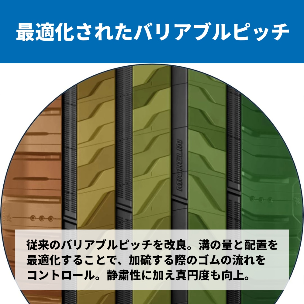 2024年製 MICHELIN PRIMACY 5 195/55R16 87H 195/55-16 ミシュラン 