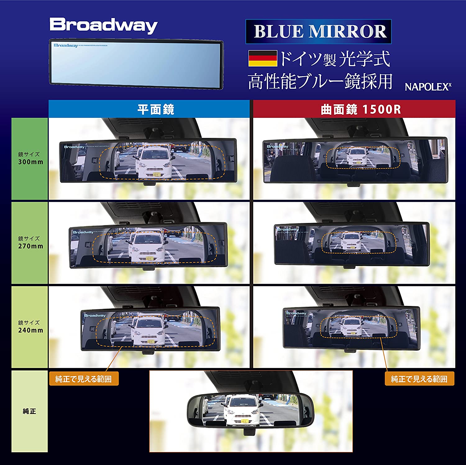 NAPOLEX 車用 ワイドミラー 270R BW-175 ルームミラー 平面鏡 クローム 特殊純正ミラー形状にも対応 軽自動車 コンパクトカー  ナポレックス