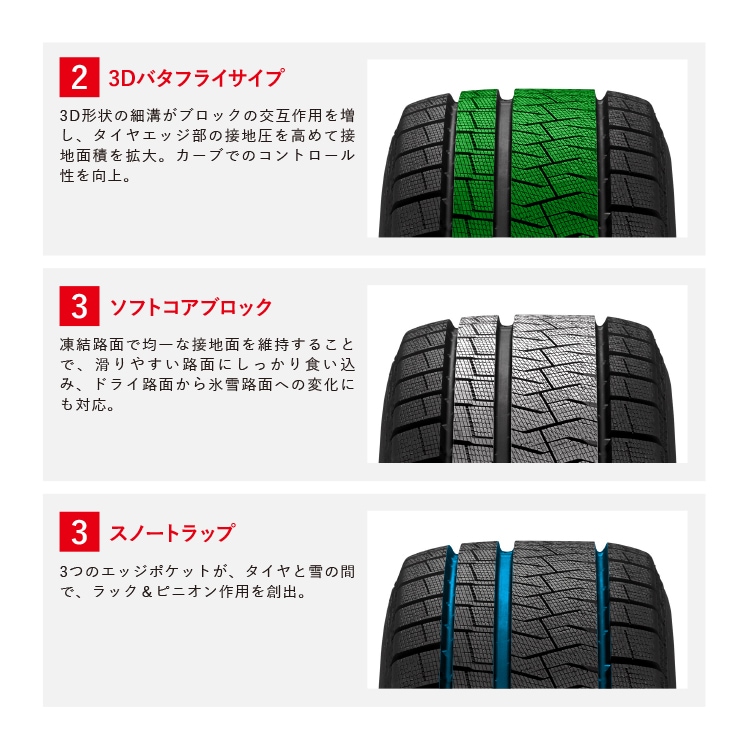 2025年製 PIRELLI ICE ASIMMETRICO PLUS 165/55R15 75Q 165/55-15