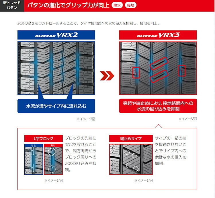 2022年製 BRIDGESTONE BLIZZAK VRX3 205/55R16 91Q スタッドレス 205