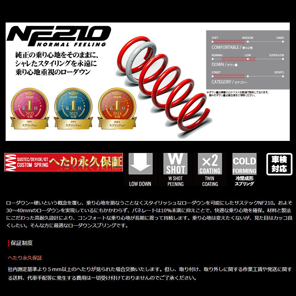 N-BOX用　NF210 レッドスプリング 4本セット TANABE タナベ カスタムスプリング SUSTEC NF210 サステック ホンダ N