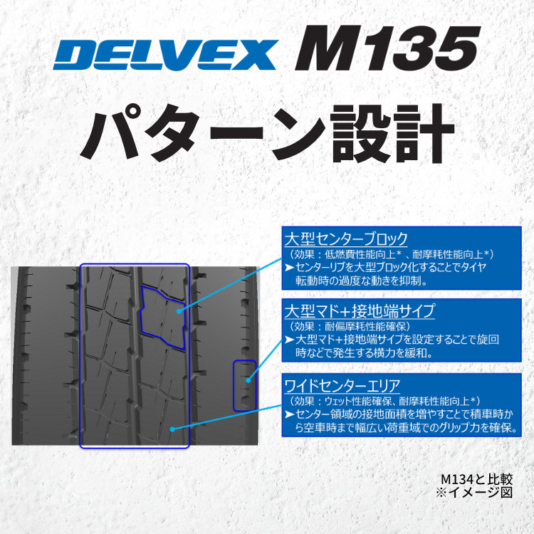 TOYO DELVEX M135 175/75R15 103/101N 175/75-15 メーカー取り寄せ｜サマータイヤ 単品