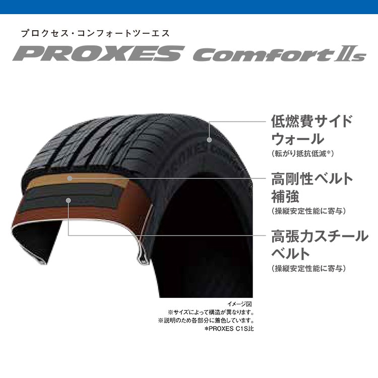 TOYO PROXES ComfortⅡs 205/55R16 91V 205/55-16 トーヨー プロクセス メーカー取り寄せ｜サマータイヤ 単品,サイズから探す,16インチ,205/55R16｜タイヤ・ホイール通販のTIRE SHOP 4U /タイヤショップフォーユー