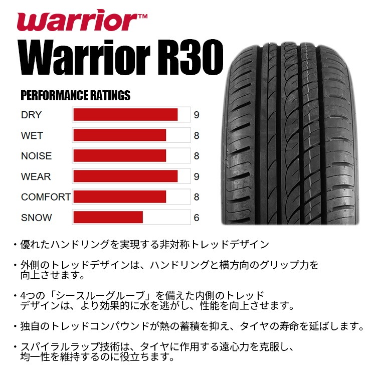 Warrior ウォーリア R30 195/60R16 89H 195/60-16｜サマータイヤ単品,サイズから探す,16インチ,195/60R16｜ タイヤ・ホイール通販のTIRE SHOP 4U /タイヤショップフォーユー