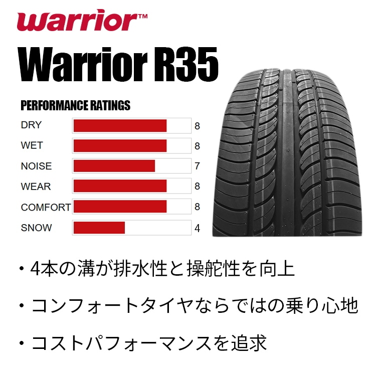 2022年製 Warrior ウォーリア R35 245/50R18 100W 245/50-18｜すべての商品｜タイヤ・ホイール通販のTIRE  SHOP 4U /タイヤショップフォーユー