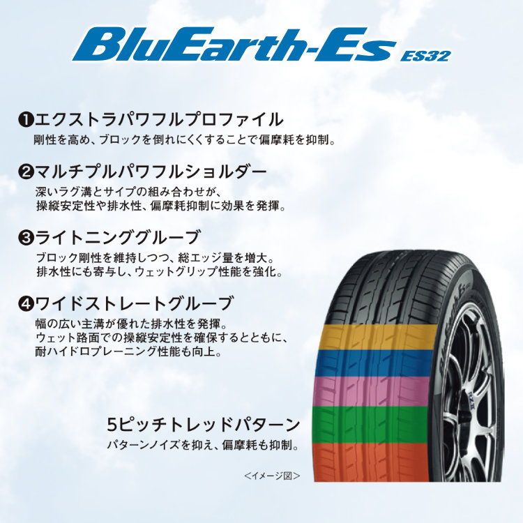 2023年製 YOKOHAMA ヨコハマ BluEarth-Es ES32 ブルーアース 205/60R16 92H 205/60-16｜サマータイヤ 単品,サイズから探す,16インチ,205/60R16｜タイヤ・ホイール通販のTIRE SHOP 4U /タイヤショップフォーユー