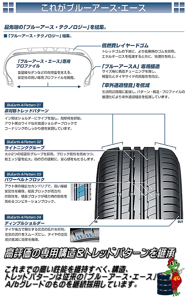 4本セット YOKOHAMA ヨコハマ BluEarth ブルーアース GT AE51 205 60R16 92V サマータイヤ単品4本 - 2