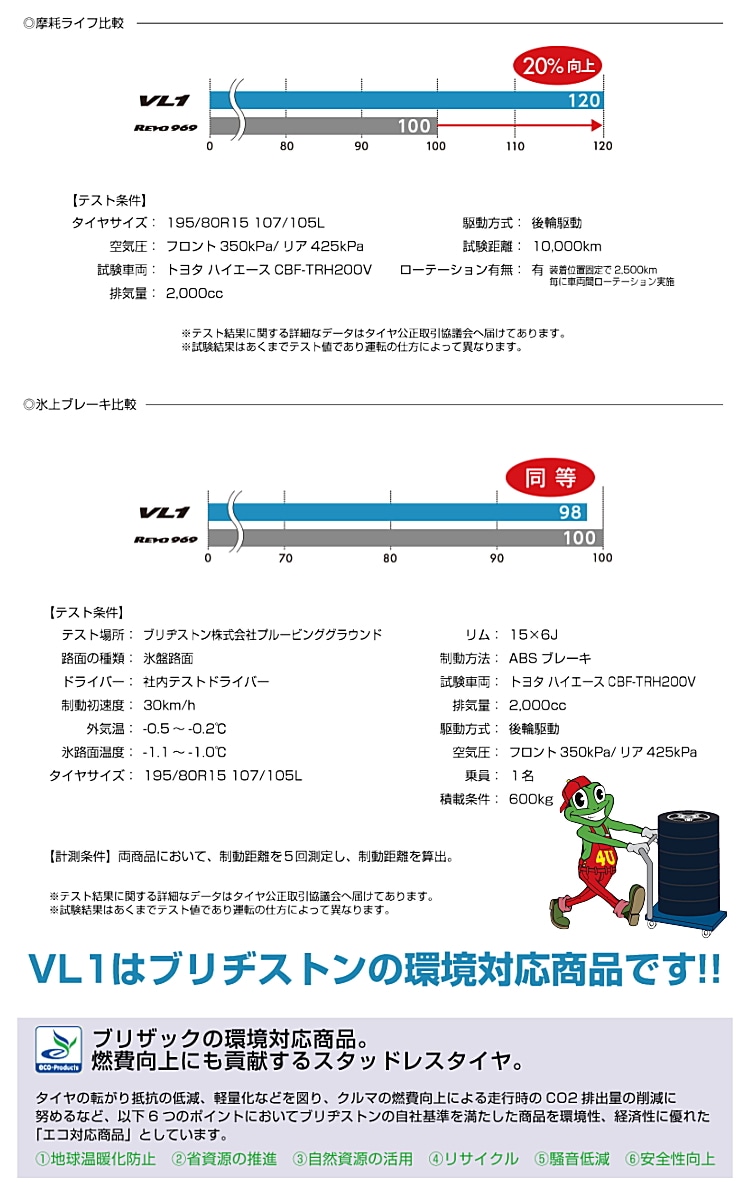 送料無料 2022年製 BRIDGESTONE ブリヂストン BLIZZAK ブリザック VL1 195/80R15 107/105L スタッドレス  195/80-15