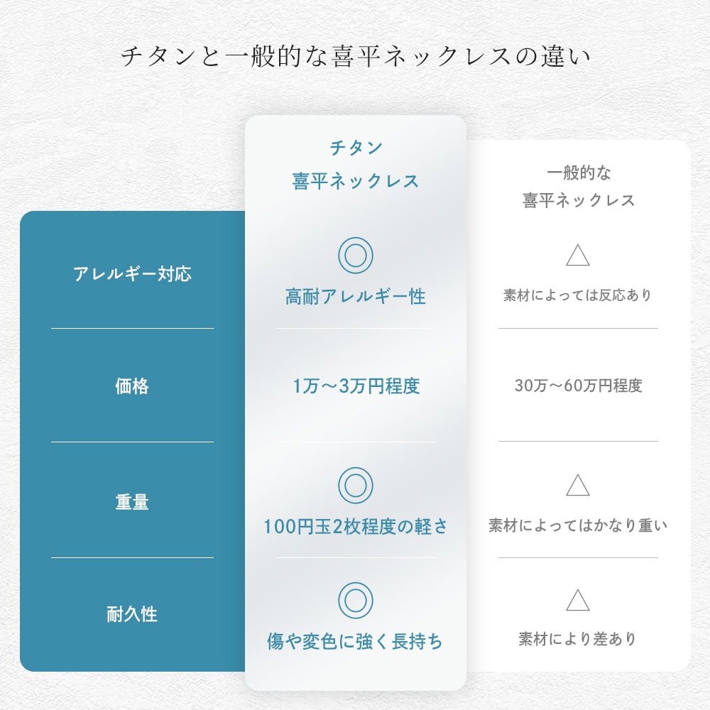 �������ʿ�ͥå��쥹