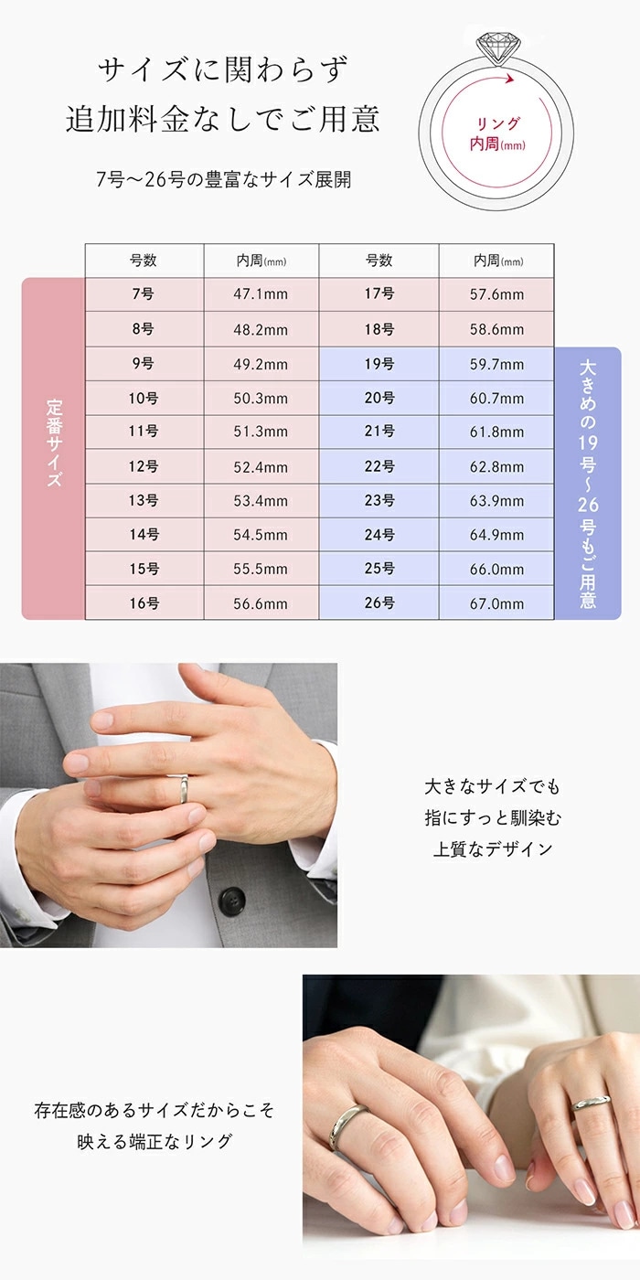 ��󥰥�����ɽ