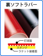 ラバー重量の目安 卓球用品オンラインショップ激安即日配送の卓球グッズ Com