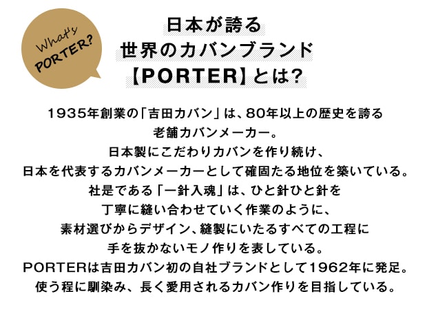 PORTER BLADE」 ポーター ブレイドのデイバッグやトート等【宝島