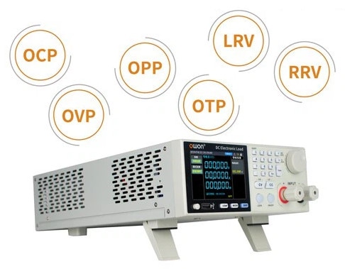 包括的な保護機能