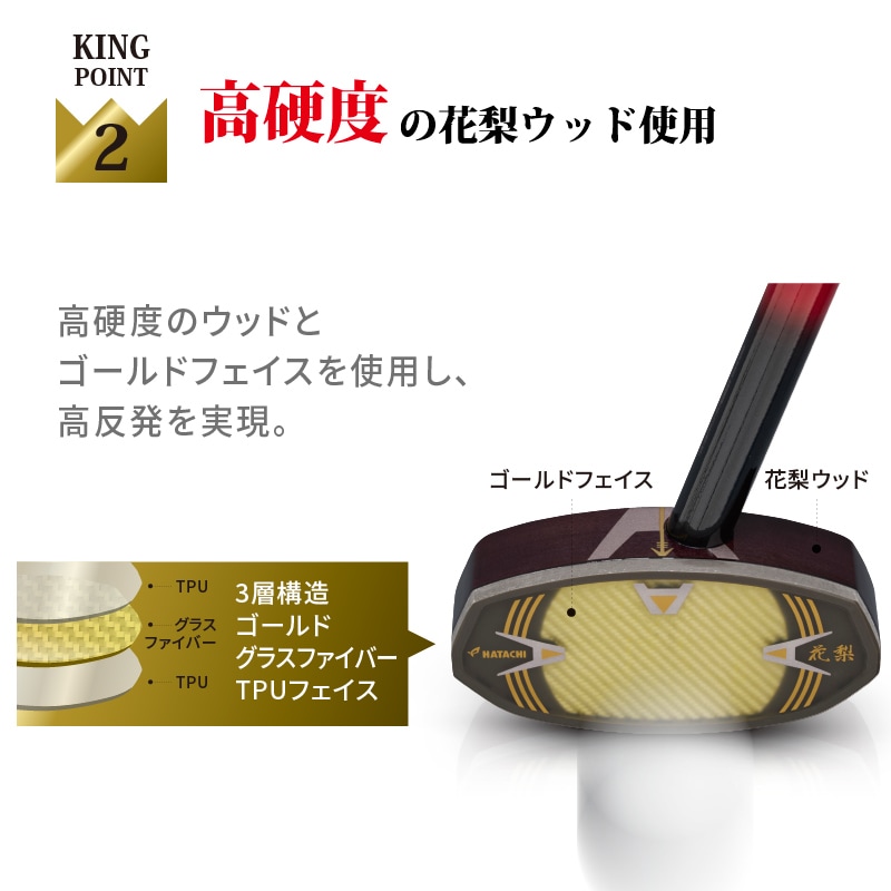 ポイント2