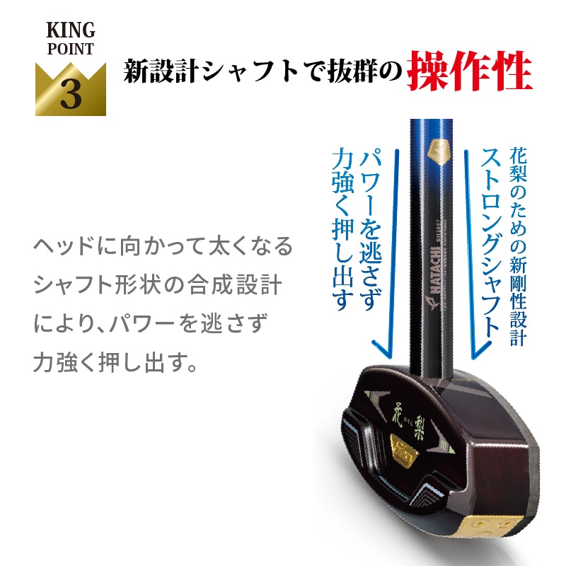 ポイント3