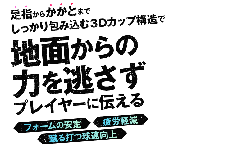 足指からかかとまでしっかり包み込む３Dカップ構造で地面からの力を逃さずプレイヤーに伝える