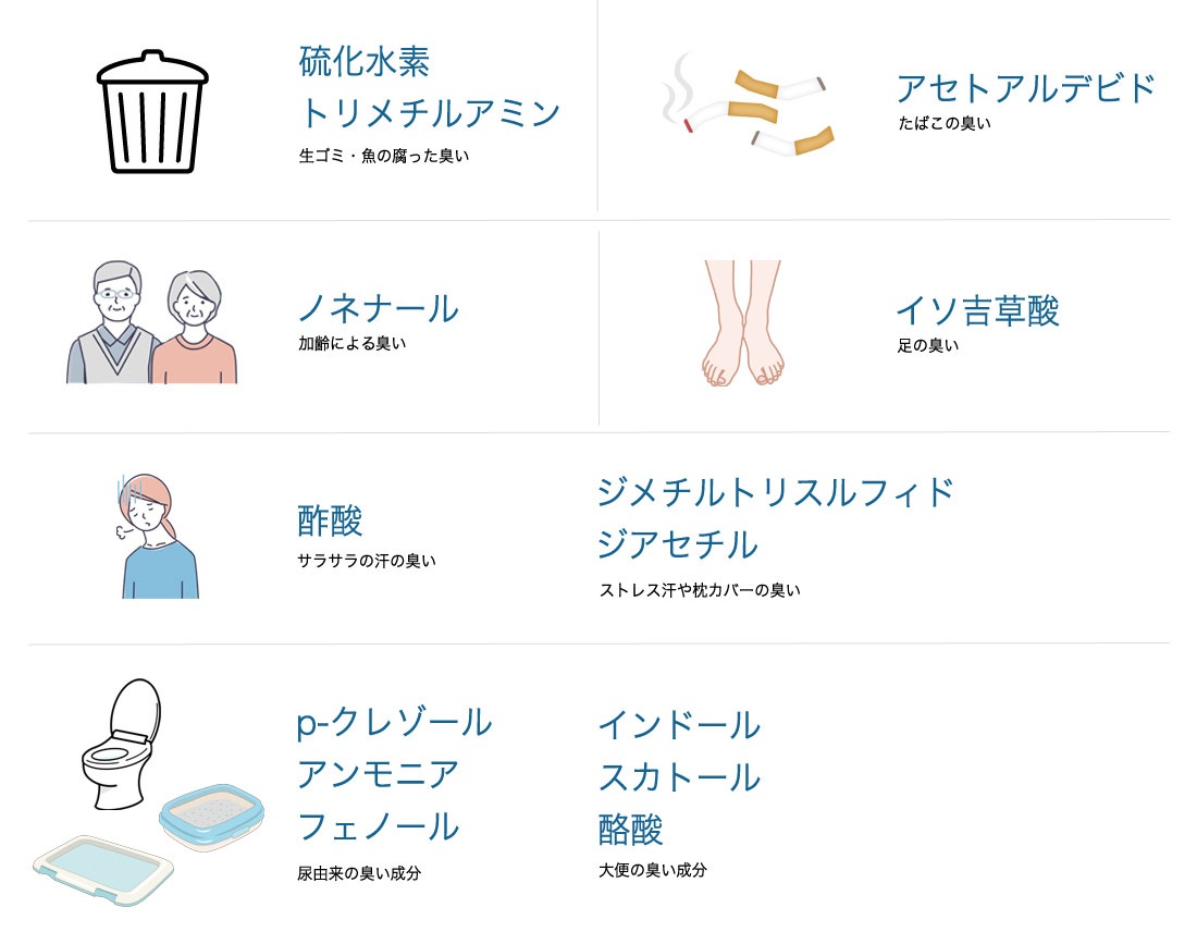 nanocare03