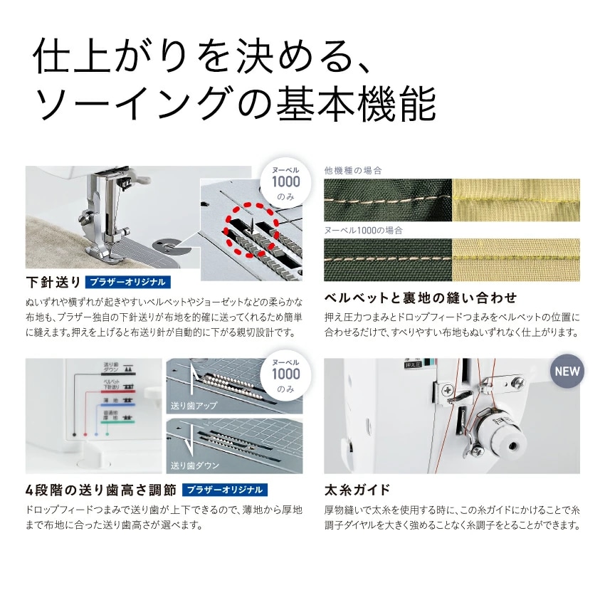 brother業務用（工業用）ロックミシン【brother MA4-B551-063-4 ブラザー 工業用ミシン P551301 ハンドクラフト 手芸 裁縫 】(^O^)／ ブラザー ミシン 職業用ミシン brother 太糸ガイド ヌーベル1000 | 5月