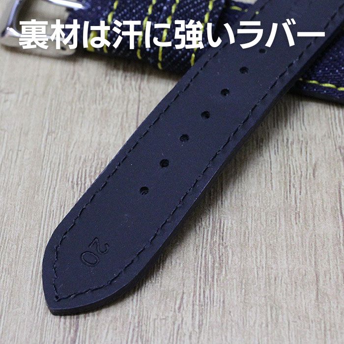 裏材