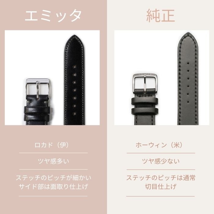 �����Ȥΰ㤤