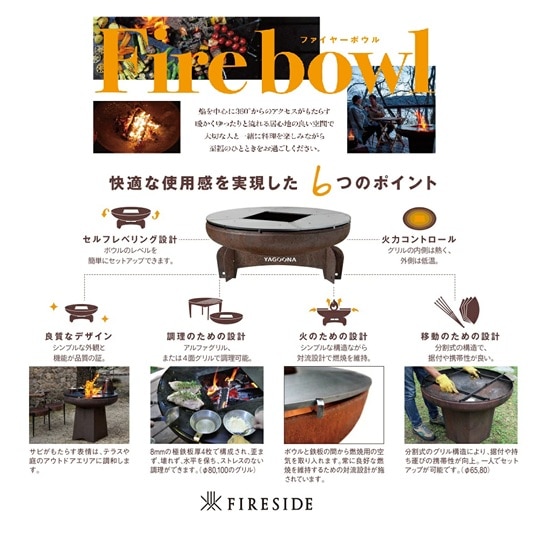 �ե����䡼�ܥ��� �䥰������ ʲ������