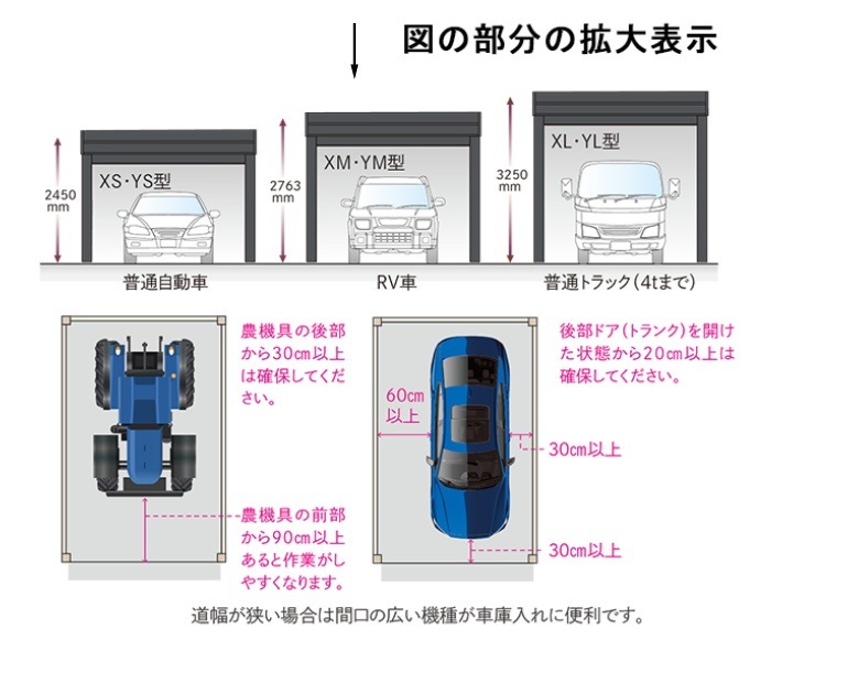 ベルフォーマスクード（基本棟・一般型）】3165、3465型（奥行6648mm型