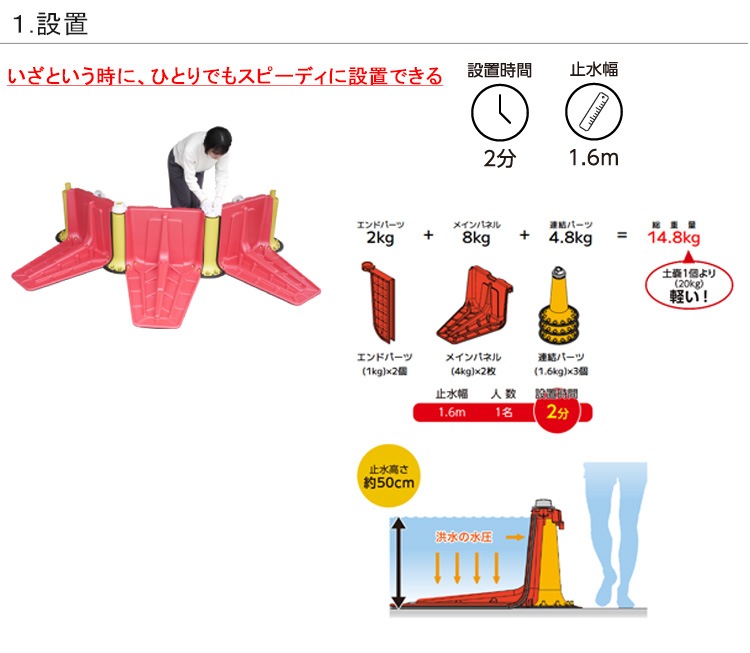 �ץ�Хꥢ �ѿ�ƥ�������������� ����뱫�к��߿���