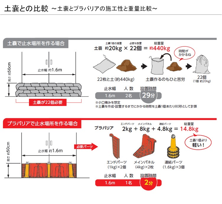 �ץ�Хꥢ �ѿ�ƥ�������������� ����뱫�к��߿���