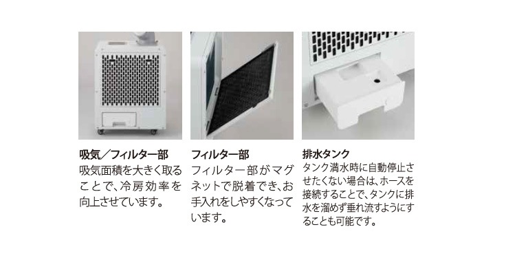 ドライクール3【型式：COOL-AJ-061WN、仕様：100V 50/60Hz、消費電力